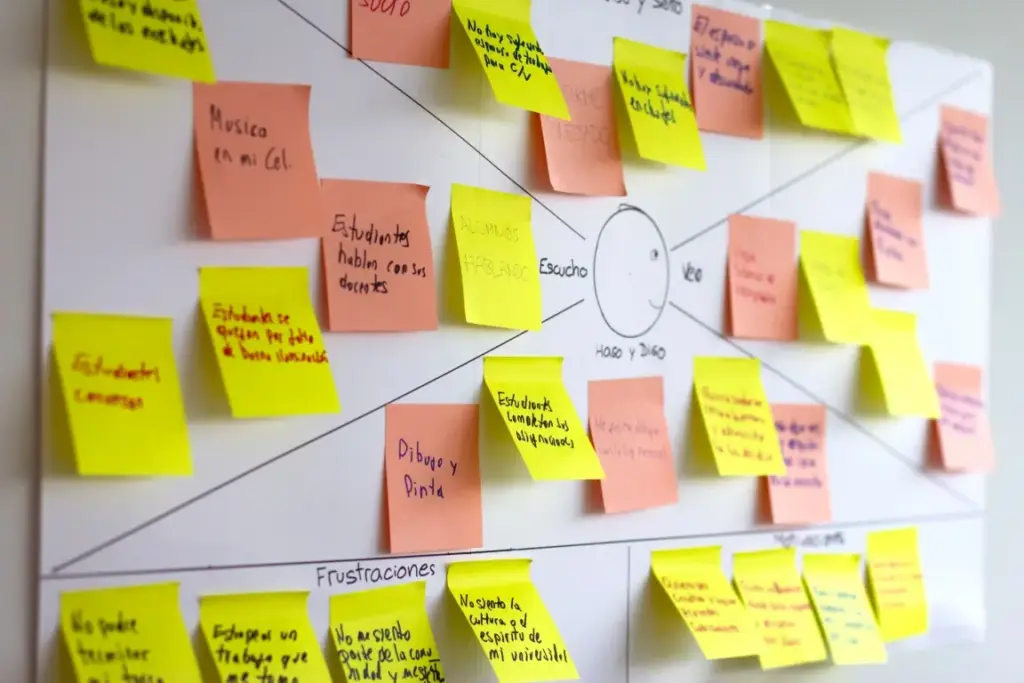 Agile & Design Thinking Frameworks
