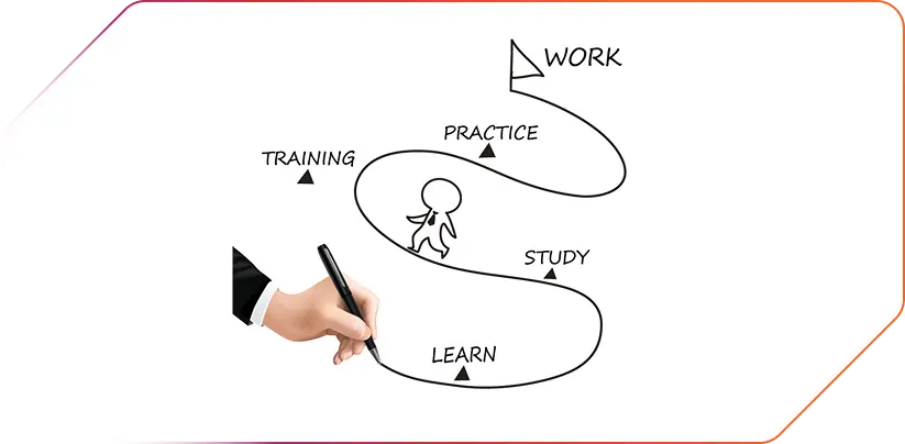 role-based